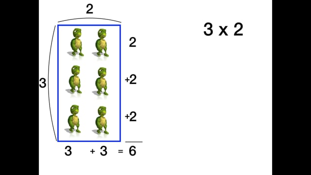 Preview for Multiplication as Think-Addition