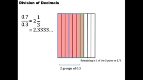 Preview for Decimal Division Involving Remainders