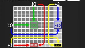 Preview for Multiplying Binomials