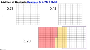 Preview for Adding Decimals
